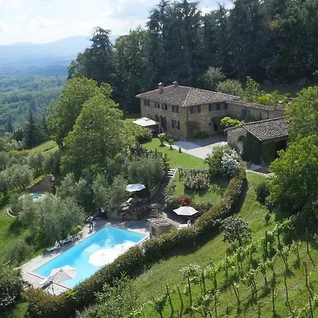 Mugello *