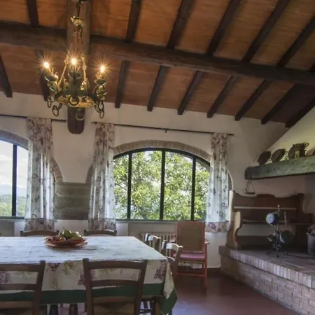 Villa Mugello